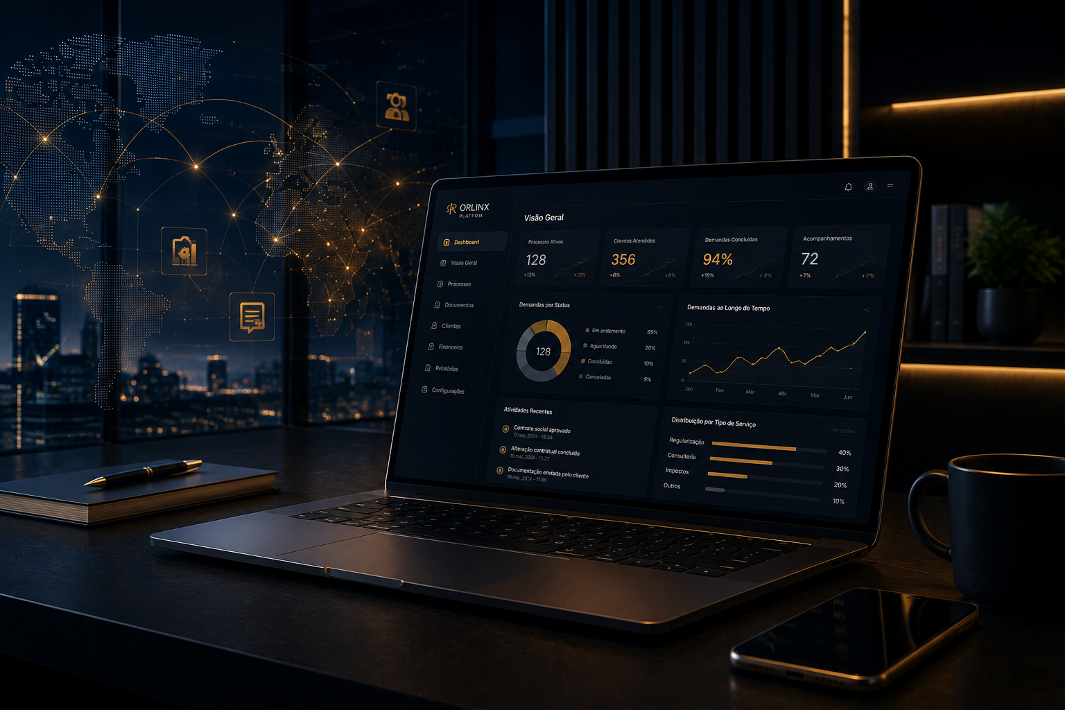 Conceito visual do painel da plataforma digital ORLINX em desenvolvimento